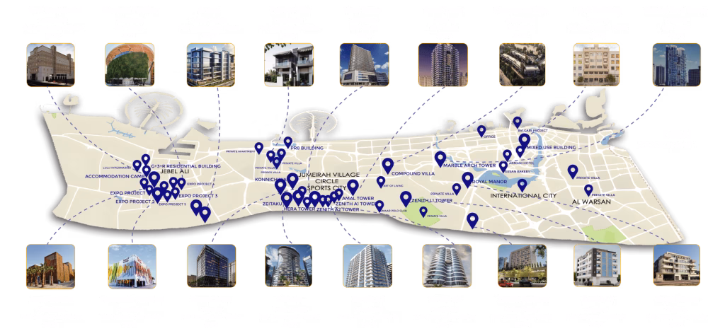 Dubai Real Estate JV Investment